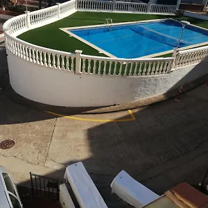 check availability